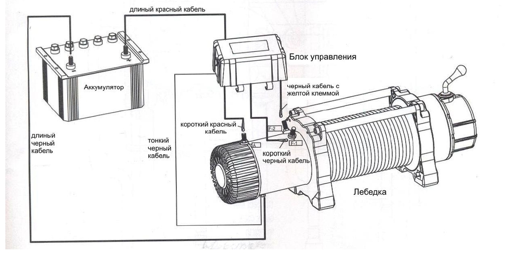 Схема подключения автомобильной лебедки